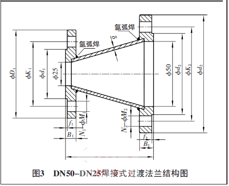 DN50-DN25ʽ^ɷmYD