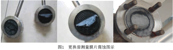 QǰyĤƬgDʾ
